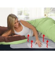 Hydas 4652 Elektriskā sildīšanas sega Comfort