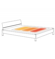 Hydas 4652 Elektriskā sildīšanas sega Comfort